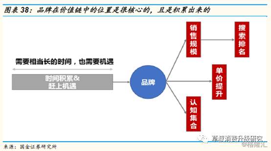 中國(guó)南通家紡產(chǎn)業(yè)帶深度調(diào)研實(shí)錄